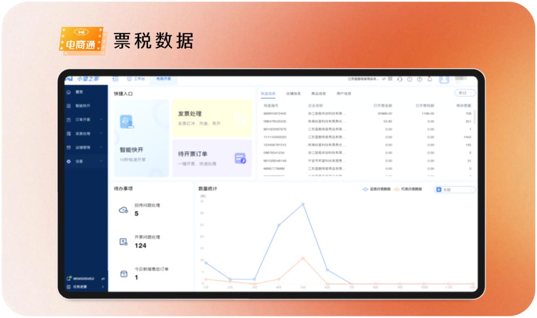 数电发票是数字化转型吗,数电票时代还需要下载发票吗