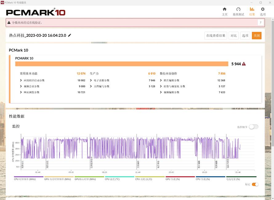 华硕灵耀pro14和小米prox14,华硕灵耀142024