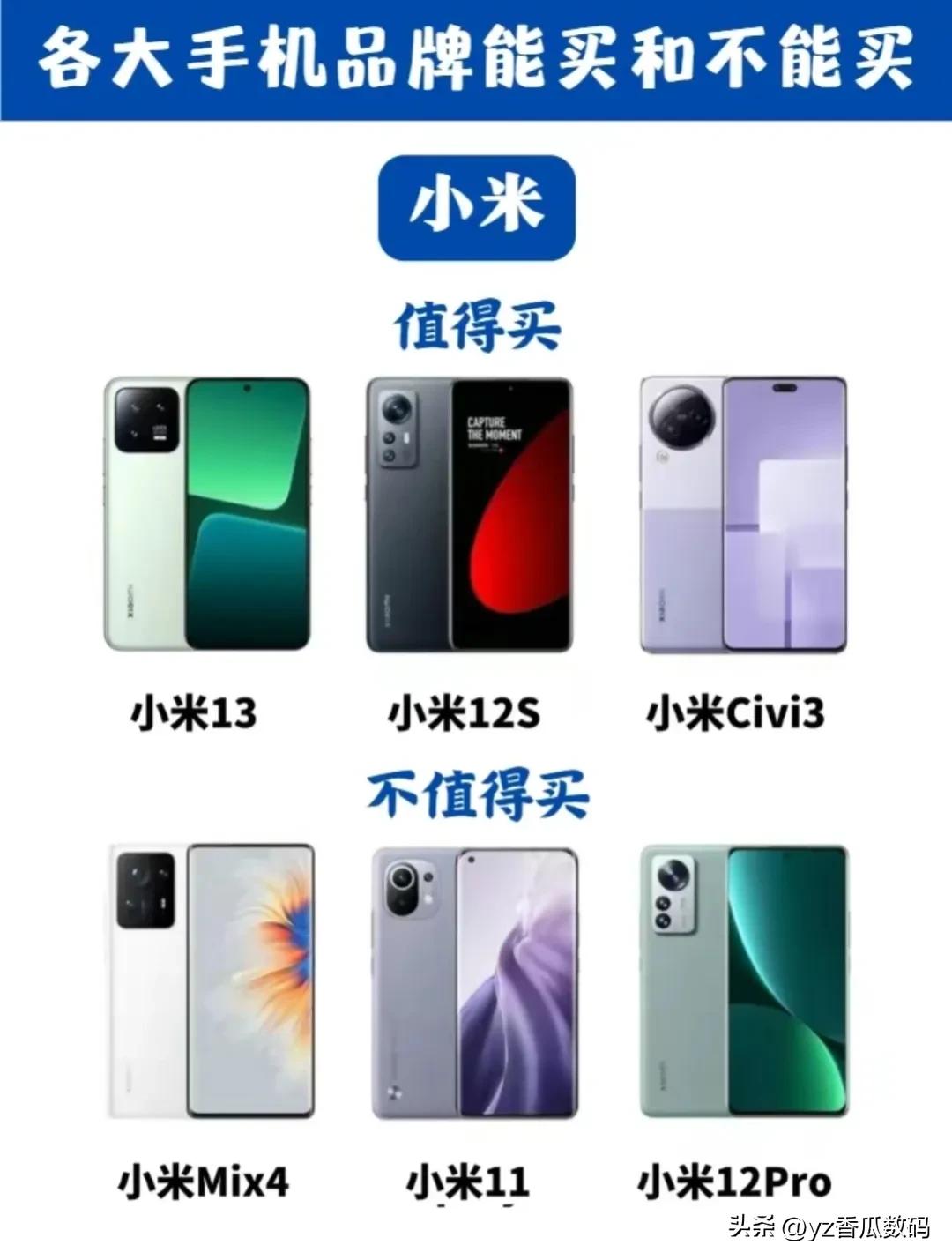 各大手机品牌的旗舰机型,各大手机品牌不用买的系列