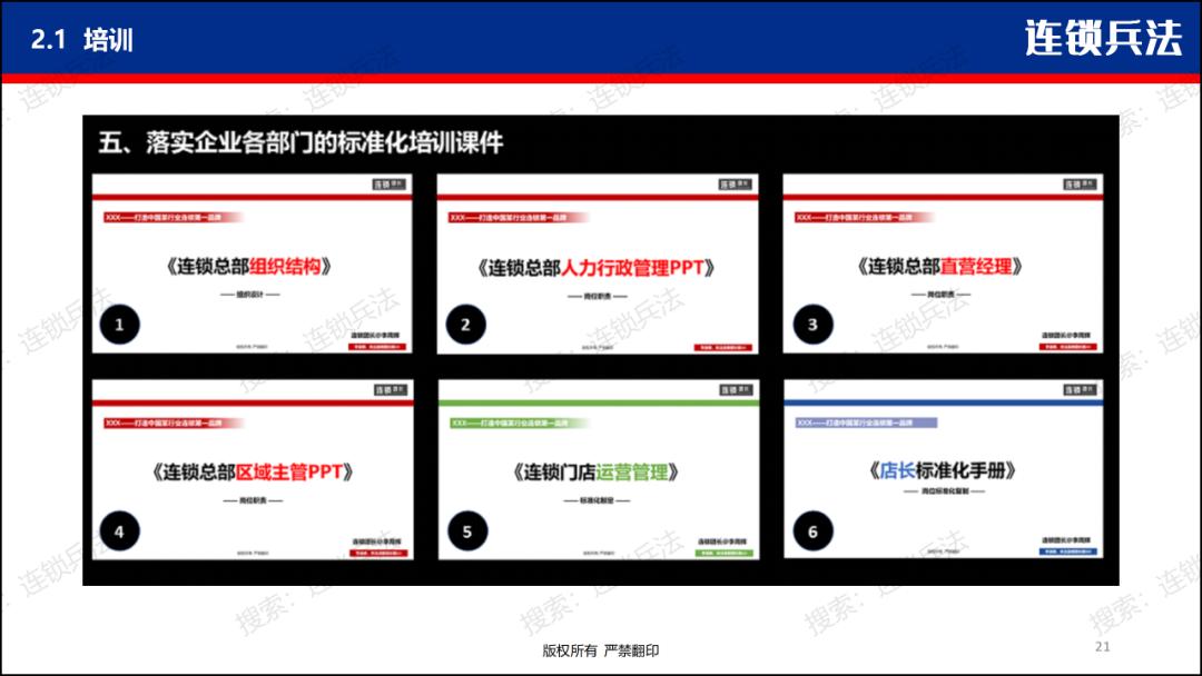 如何开拓加盟市场,怎么做特许加盟店