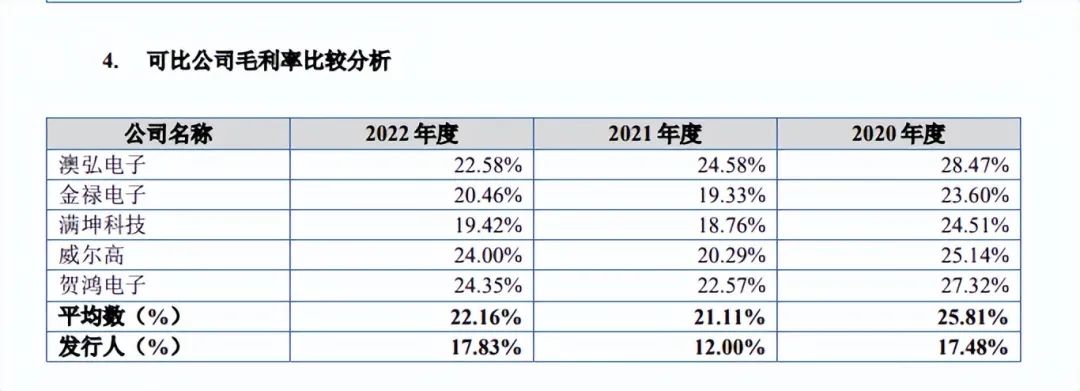 万源通ipo,万源通ipo最新消息