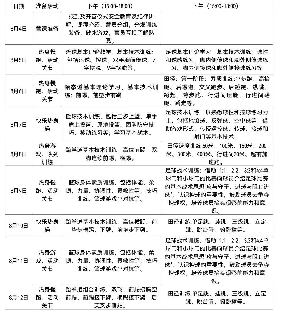 飞扬夏令营,海口暑假夏令营21天全封闭活动