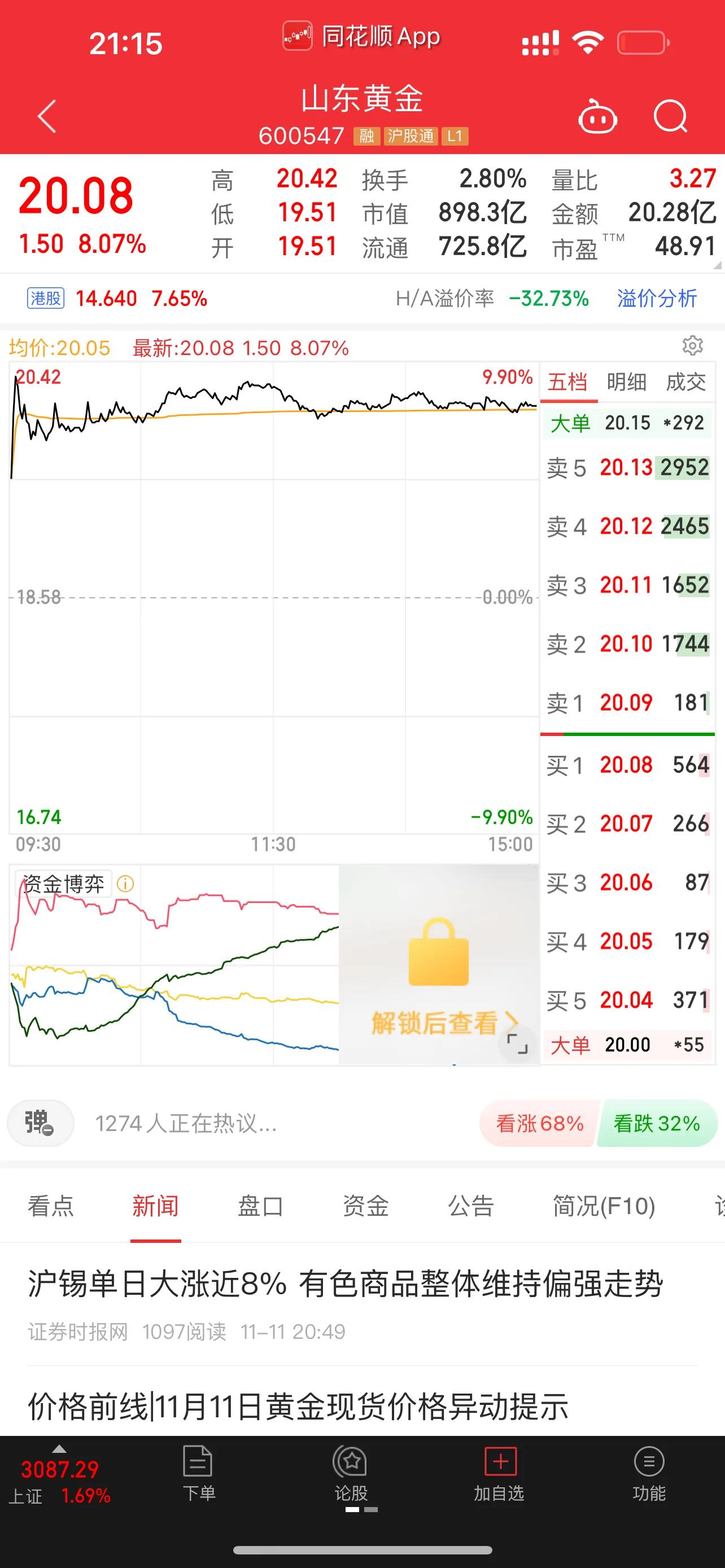 股市趋势技术分析图解已排版,股市基础知识怎么看股市走势图