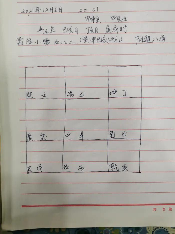 鍗堥槼鑰佸笀濂囬棬閬佺敳鎺掔洏,濡備綍涓嬭浇濂囬棬閬佺敳鎺掔洏