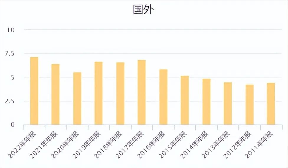 青岛啤酒这个企业怎么样,青岛啤酒有100年历史吗