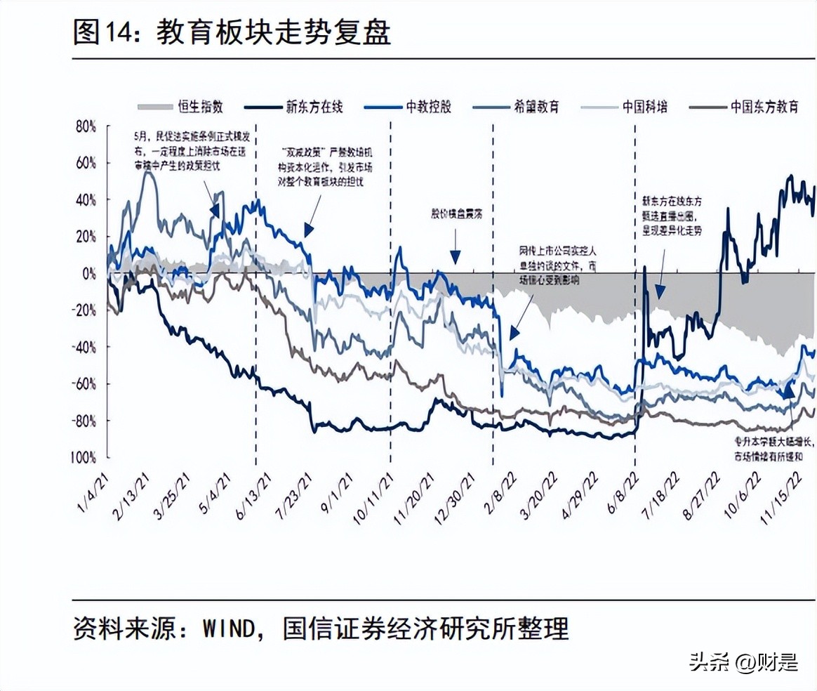 社会服务策略,社会服务机构规划里的策略性计划