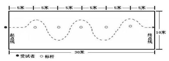 2023台州中考成绩公布时间,2021台州体育中考标准视频