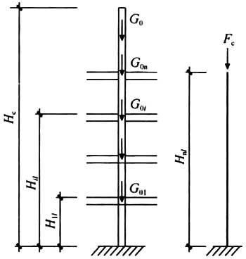gb50010-2002混凝土结构设计规范,混凝土结构通用规范gb55008-2021