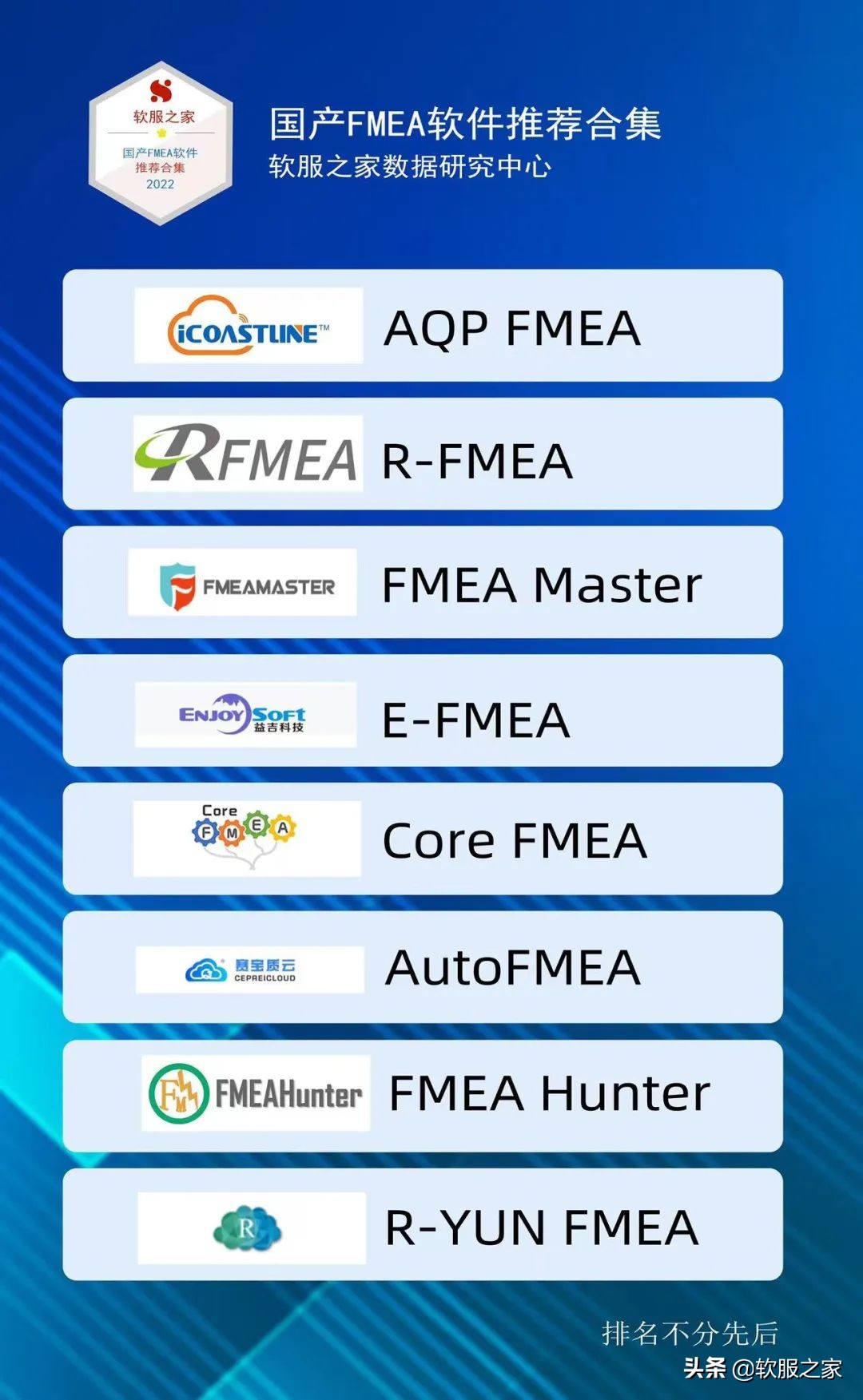2021版fmea,新疆操作简单的fmea软件