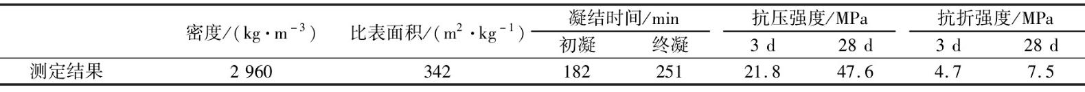 透水混凝土北方能抗冻融吗,透水混凝土冻融循环试验
