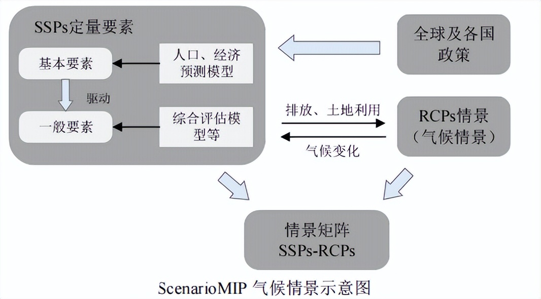 气候对水泥砂浆的影响,气候变冷对混凝土有影响吗