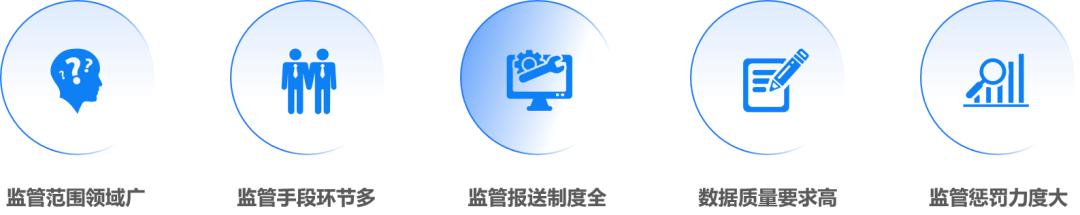 亿信华辰,亿信华辰公司好吗