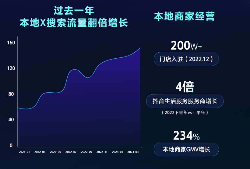 随时随地想搜就搜,随时随地发现新事物