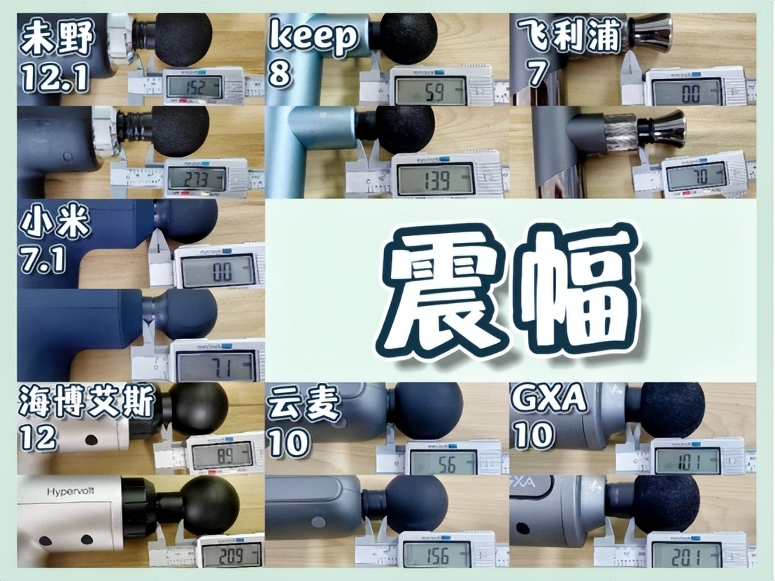 小米筋膜枪选择推荐,2023筋膜枪推荐