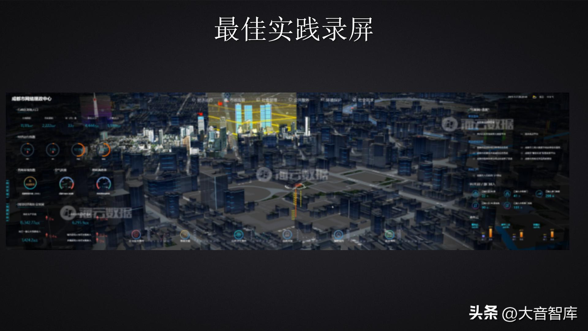 智慧城市架构图ppt,智慧城市数字孪生界面设计