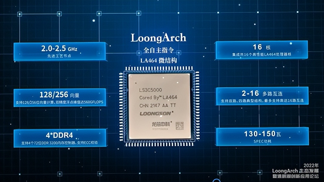 龙芯3bcpu是哪个公司生产的,龙芯cpu装windows系统