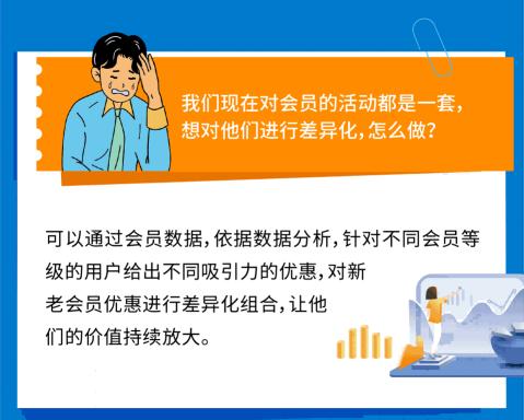 数说领客,数说新食客内容生态消费趋势洞察