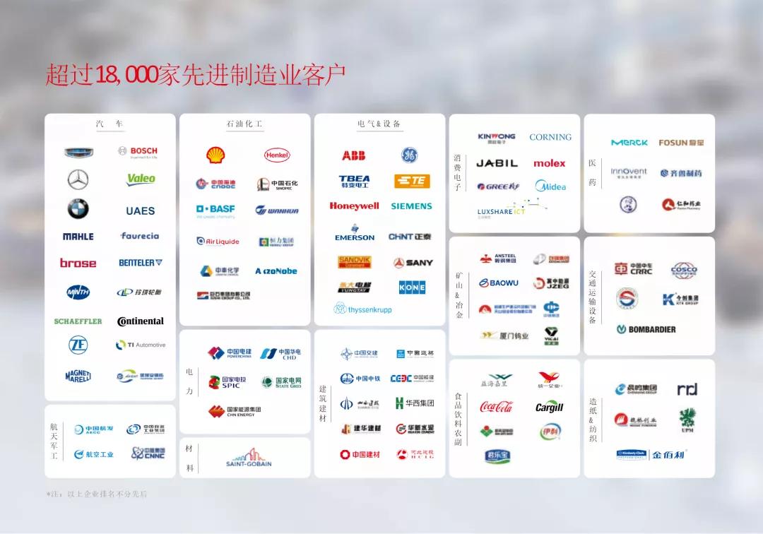 震坤行类似的公司,震坤行与竞争对手的区别