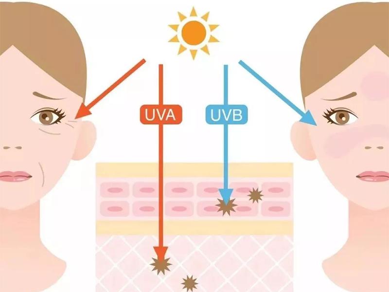 怀孕皮肤变黑产后多久可以恢复,怀孕身上皮肤变黑