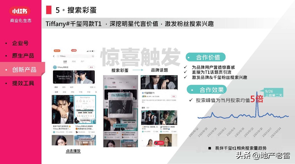 小红书营销软件,小红书矩阵营销