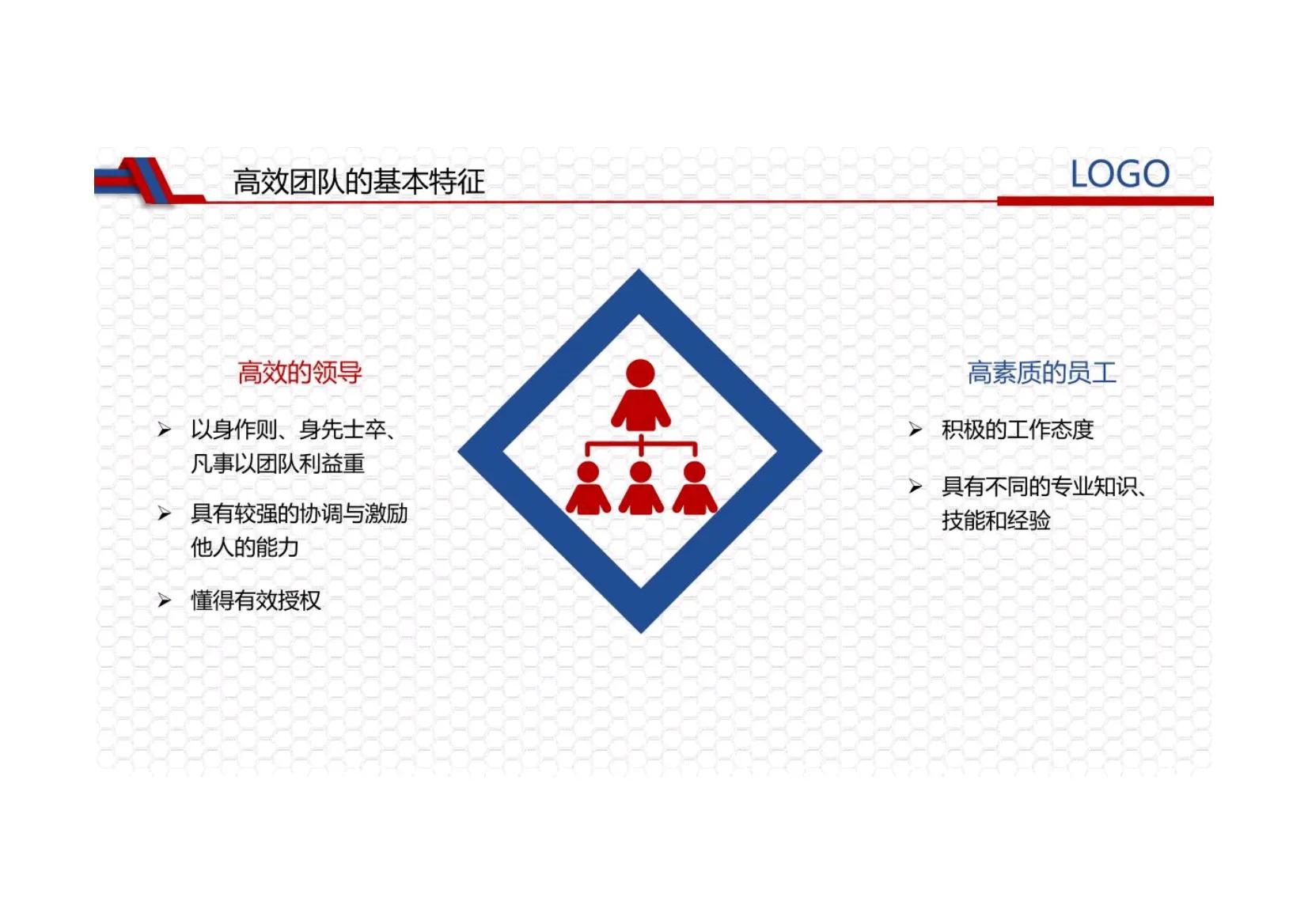 营销总监团队管理思路,营销团队管理方法技巧