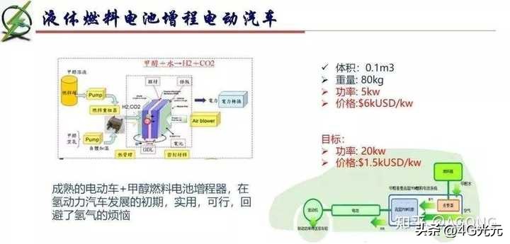比亚迪电动车终身保修什么意思,雅迪电池终身保修条款