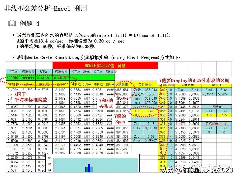 均方根公差分析案例,公差分析详细步骤