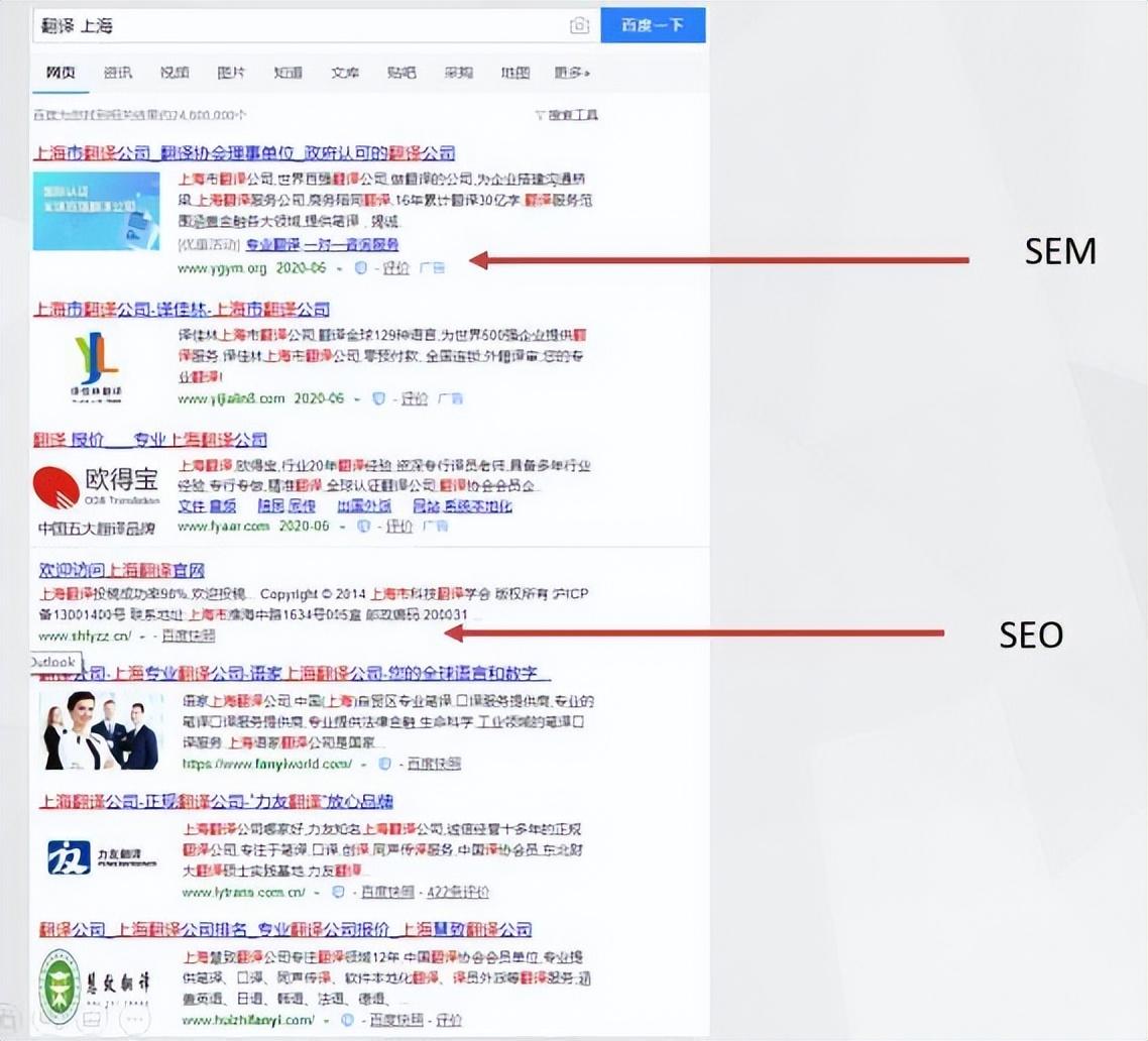 搜索引擎营销新媒体营销,营销观点搜索引擎营销技巧