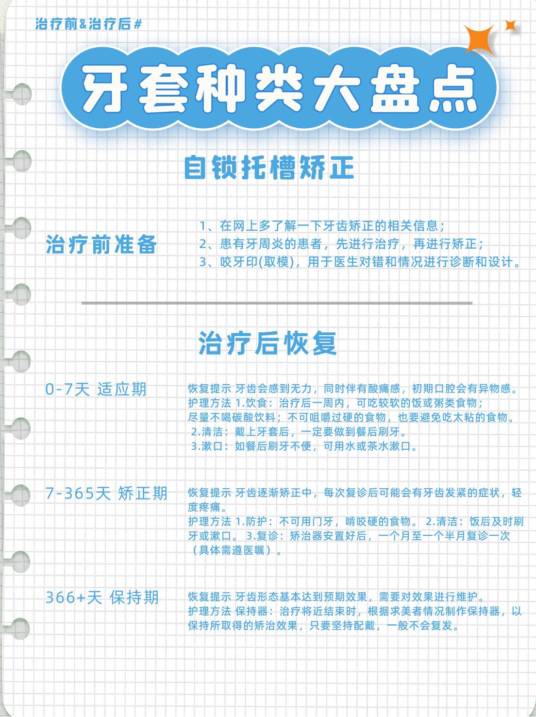 托槽隐形牙套全过程解析,正畸牙套普通托槽和自锁的区别