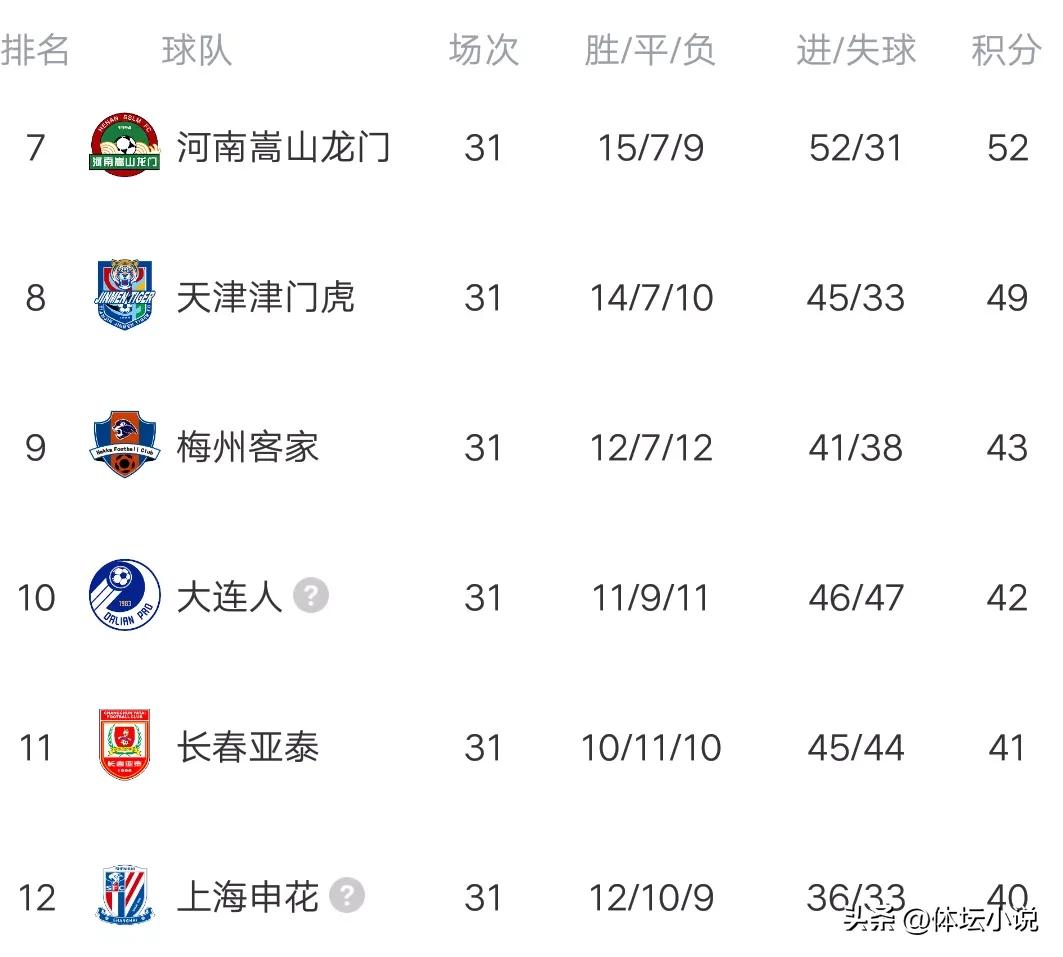 中超山东泰山3-0北京国安滑跪,中超泰山胜广州队全场比赛视频