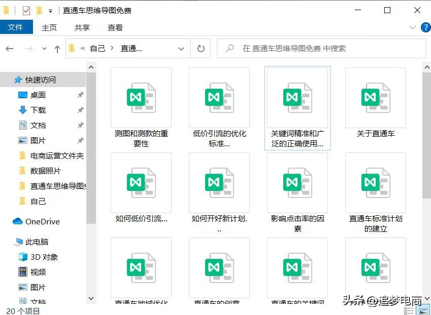 拼多多直通车推广的底层逻辑,直通车智能计划场景的底层逻辑
