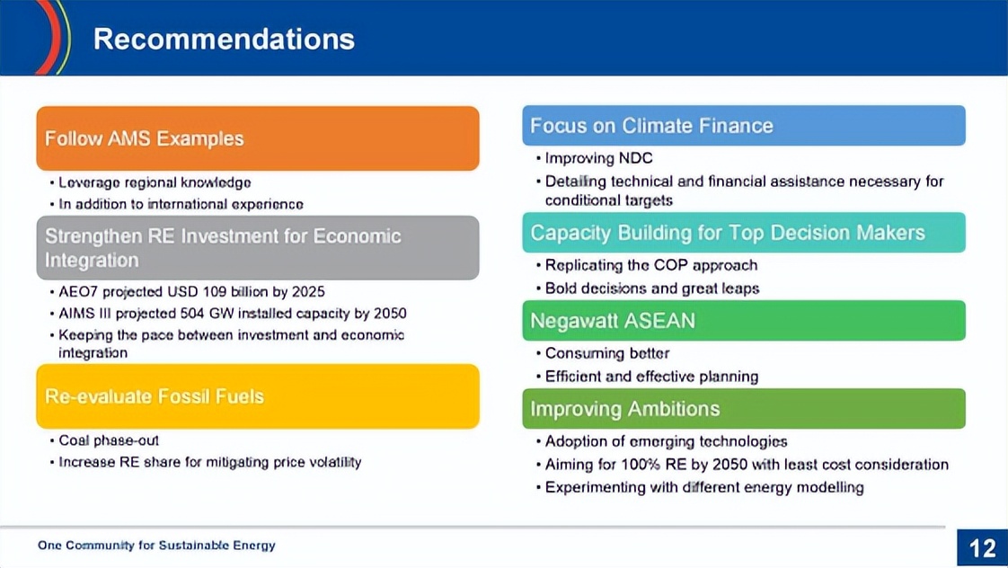 开物云是什么,开物云系统