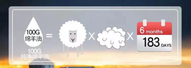 逛超市时候这三种水果最好不要买,日本口碑最好的万能霜