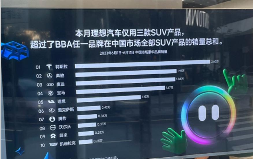 从生理到心理都感到恶心的品牌！超级大V为啥这么讨厌理想？