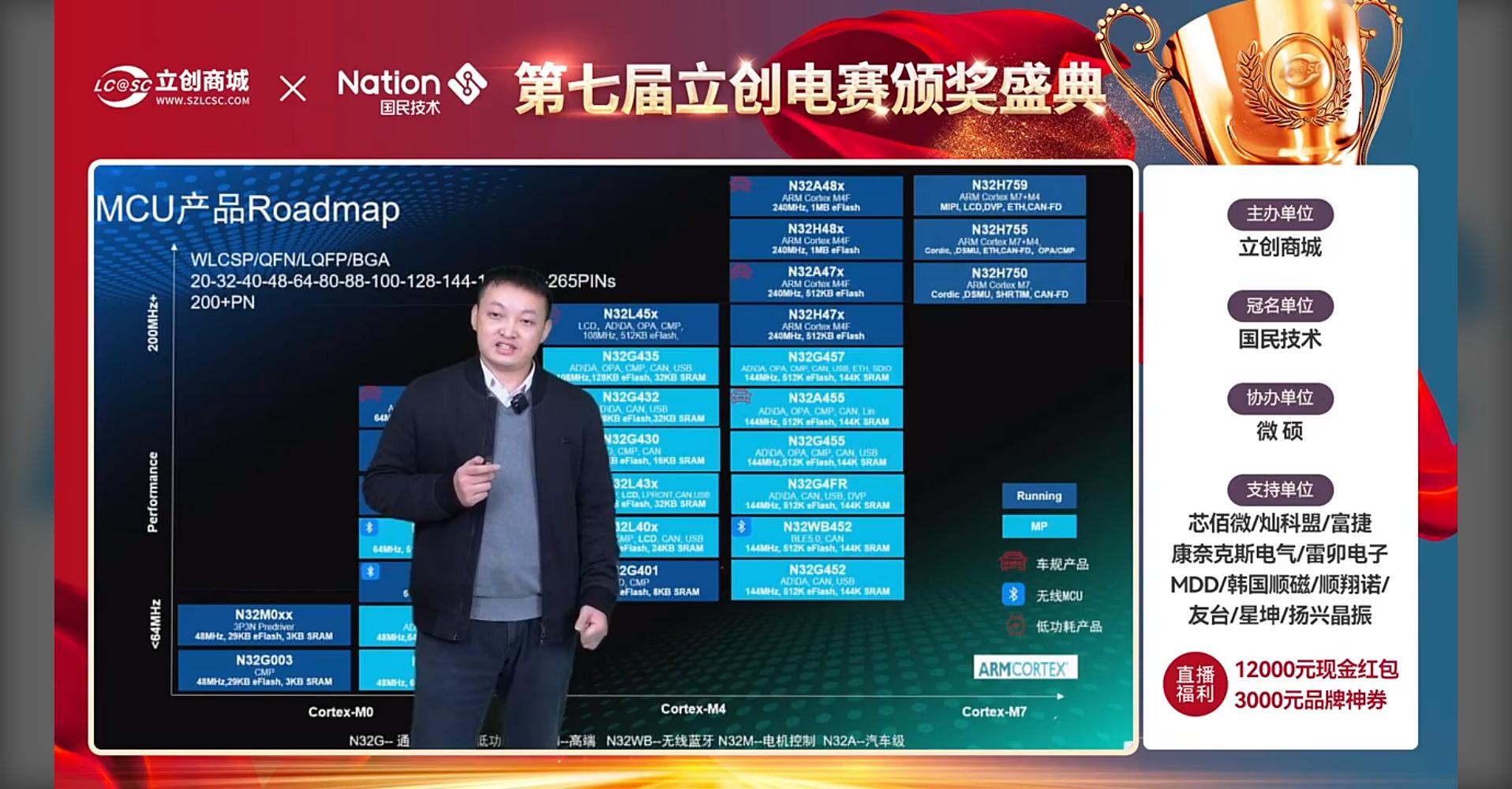 这三名学生，荣获第七届立创电子设计开源大赛自由赛道特等奖