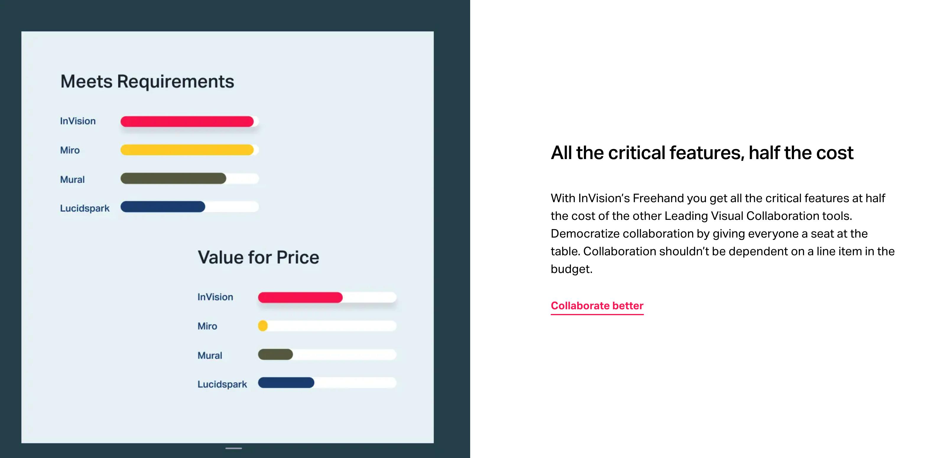 常用的平面设计软件有哪些,平面设计师必备的设计软件