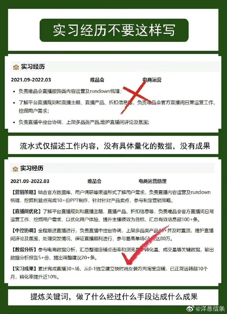 简历怎么写才能找到好的工作,工作简历可以随便写吗