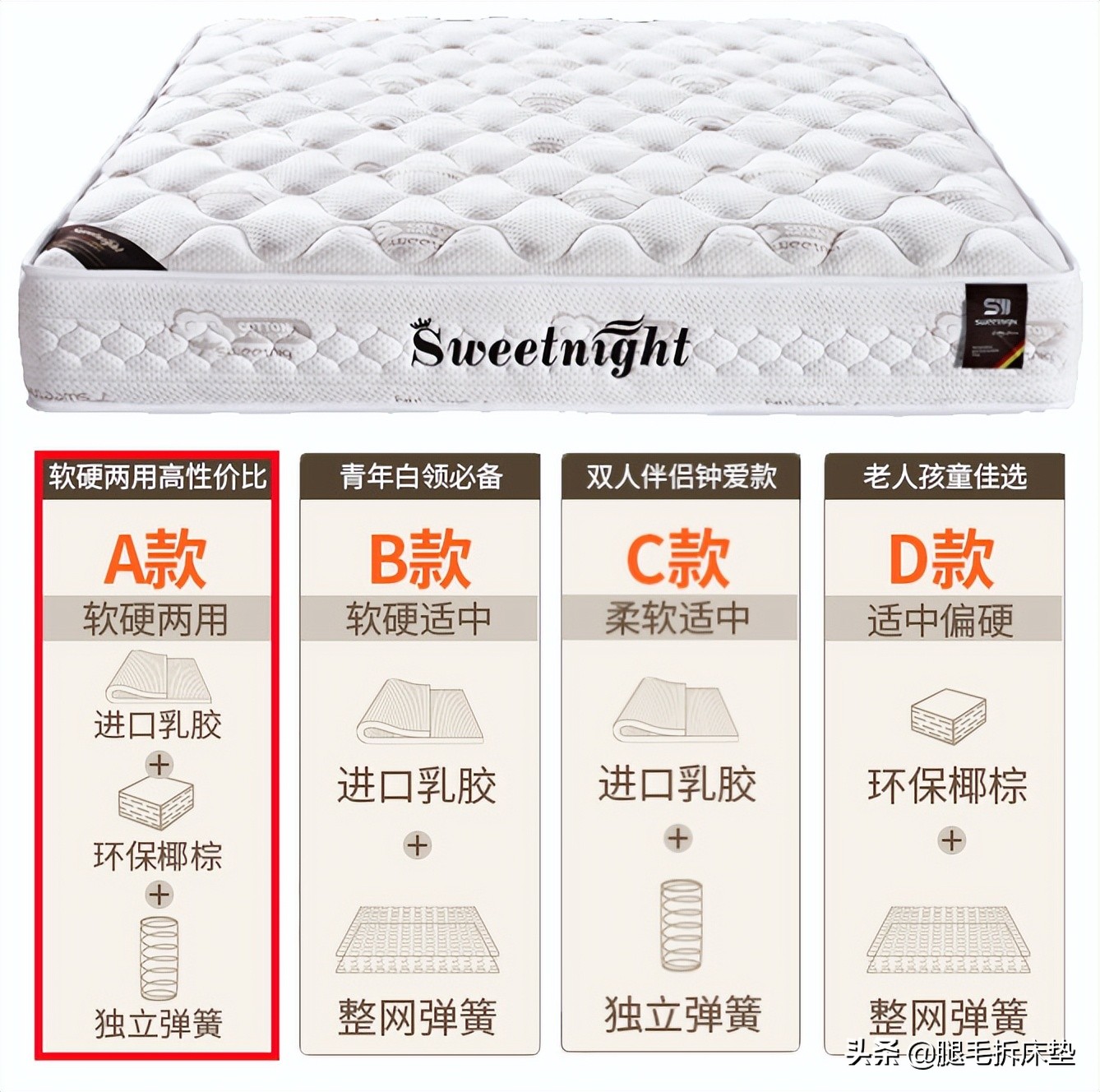 热销榜top10床垫,十大床垫排行榜前十名图片