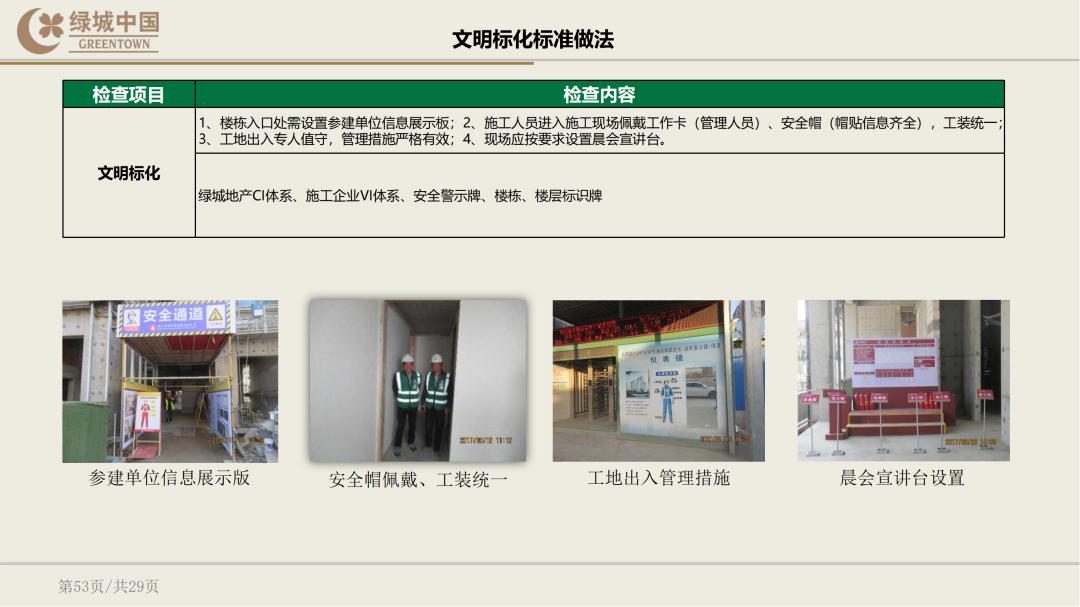 绿城精装修验房明细表下载,绿城精装修标准