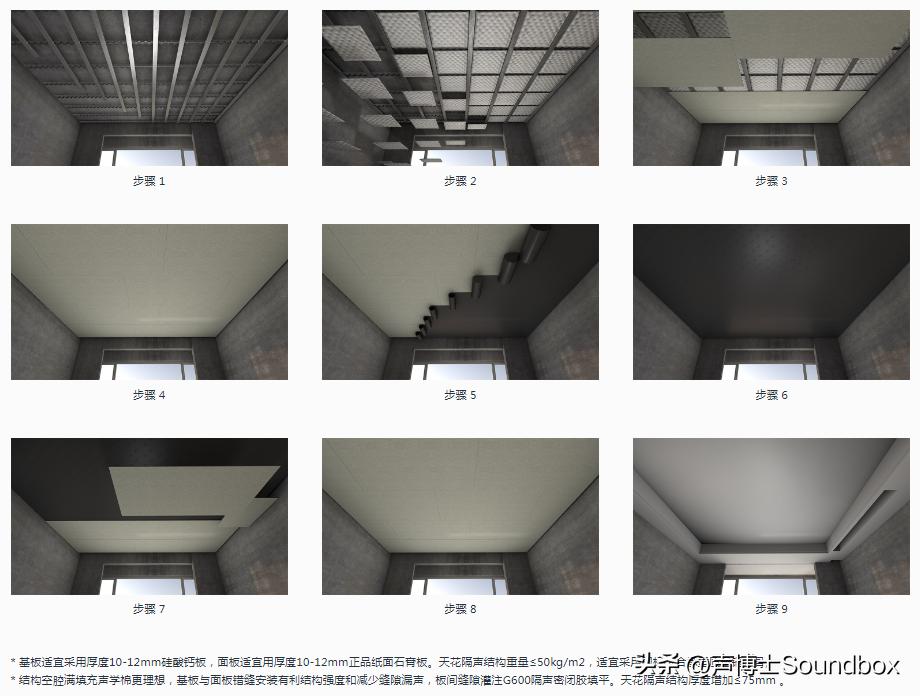 房子隔音不好怎么补救小妙招,楼房隔音差隔音板好使吗