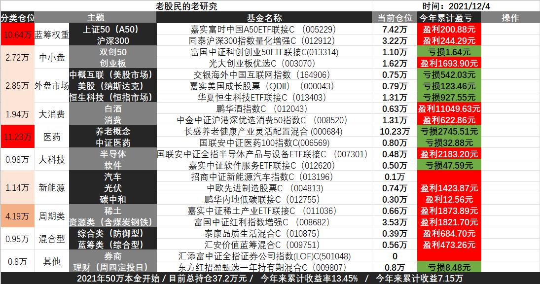 纳斯达克互联网中概股为何跌,纳斯达克中概股打新