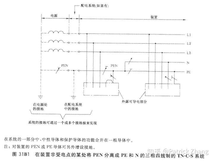 零线和火线地线的区别和作用,火线零线地线的区别是什么