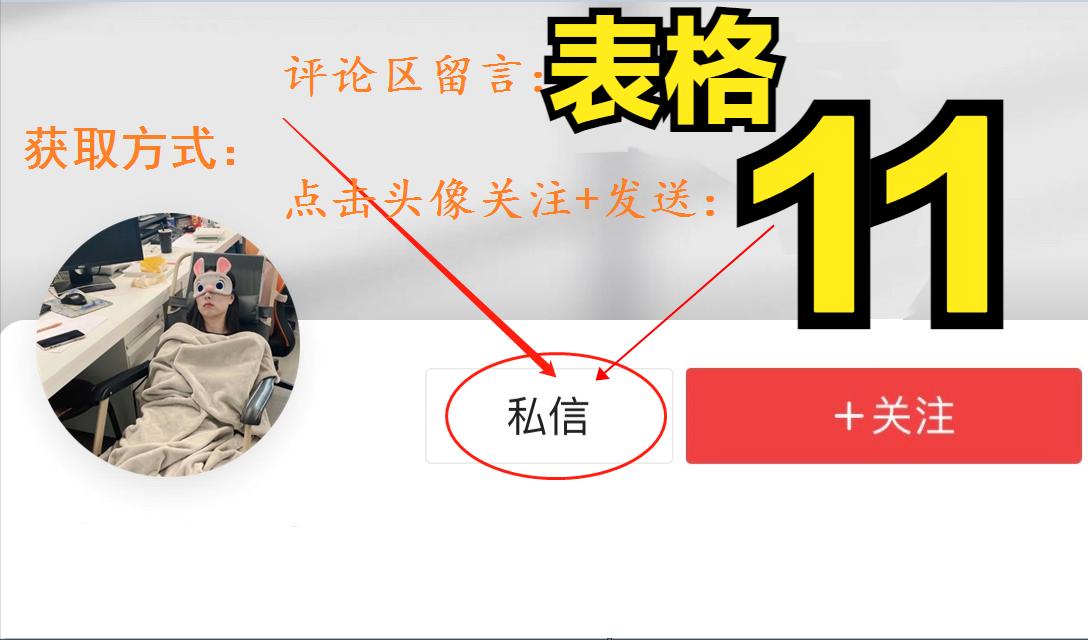 会计分录178套常用表格,把会计分录汇总成表格