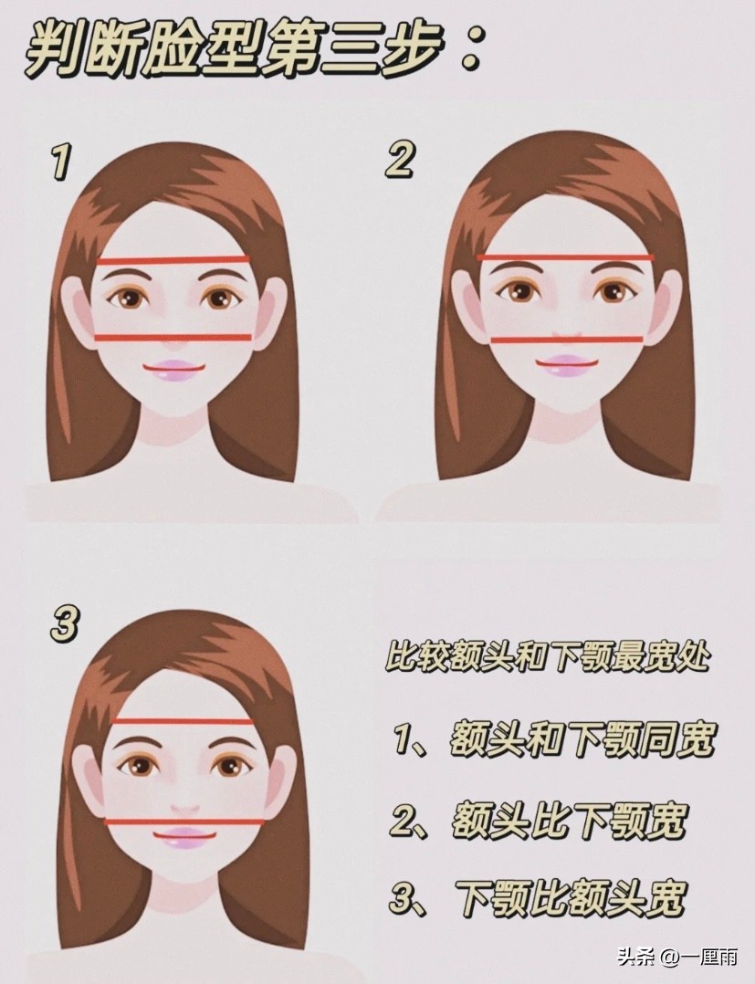 锁骨发型女2020流行发型减龄脸小,大脸显脸小短发型女2020流行发型