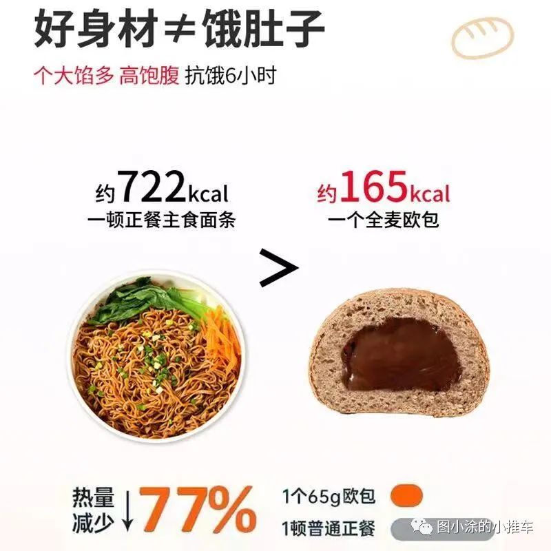 吐血整理！13款无限回购的宝藏零食，好吃到飞起！巨便宜！