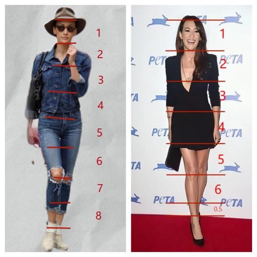 五官决定你的脸型穿衣风格,长脸型穿搭技巧