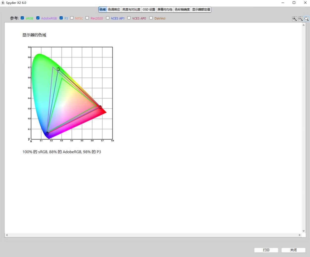 高性价比4K显示器，蚂蚁电竞27英寸NanoIPS4K160Hz显示器N27U评测