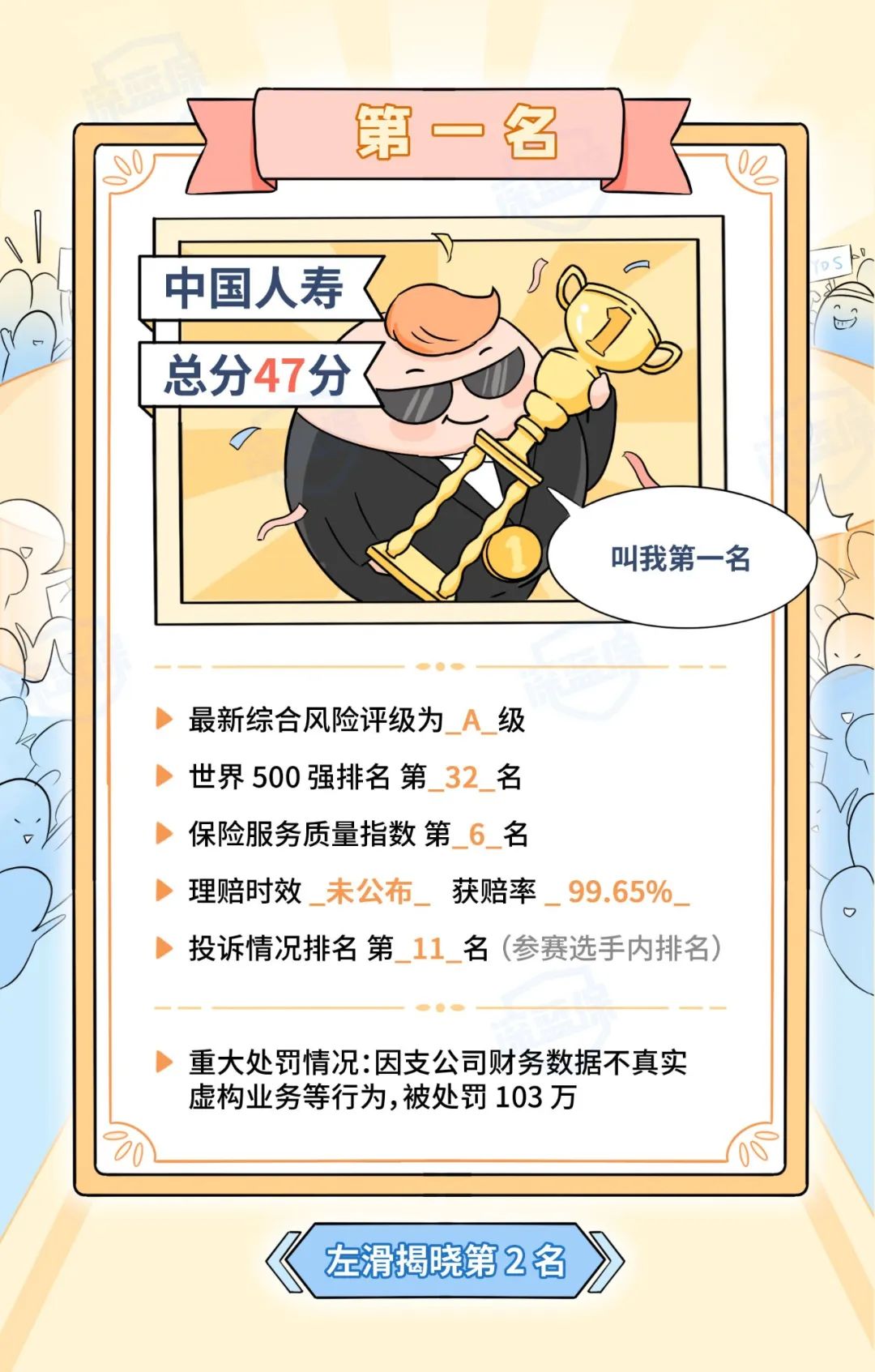 中国保险排名前十的保险公司,信泰保险2021全国排名第几