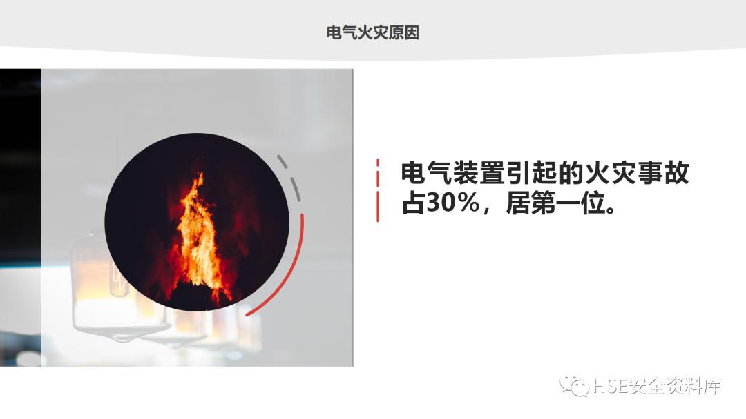 鐢ㄧ數鐢ㄧ伀瀹夊叏ppt璇句欢鐓х墖,鐢垫皵鐏伨瀹夊叏缁忛獙鍒嗕韩ppt