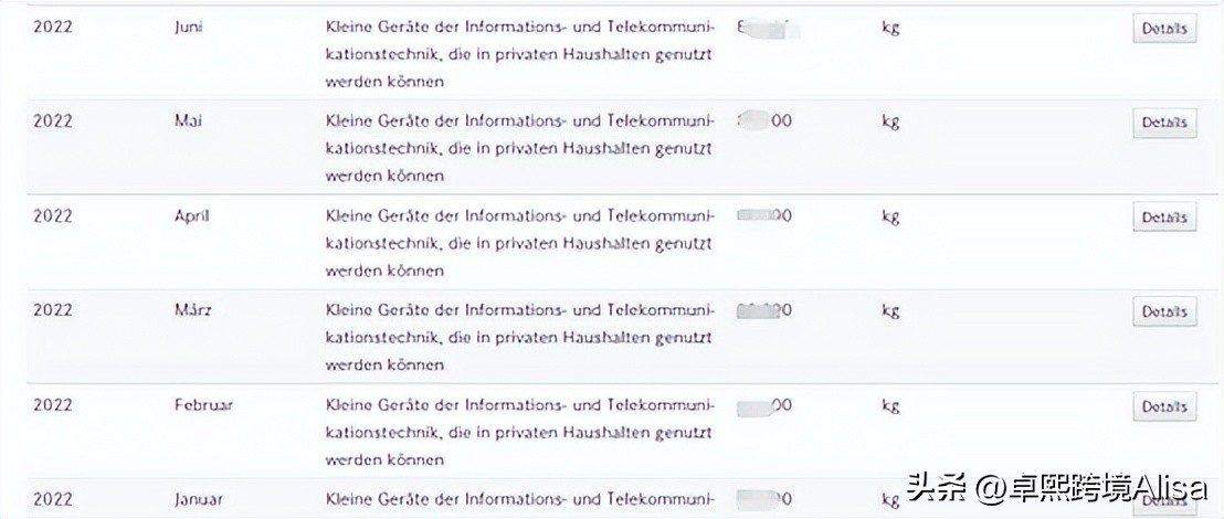 德国weee最新要求,德国weee要怎么申报